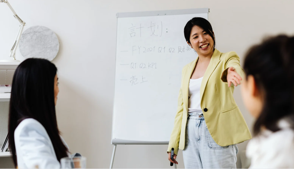 Kaizen Culture in leadership