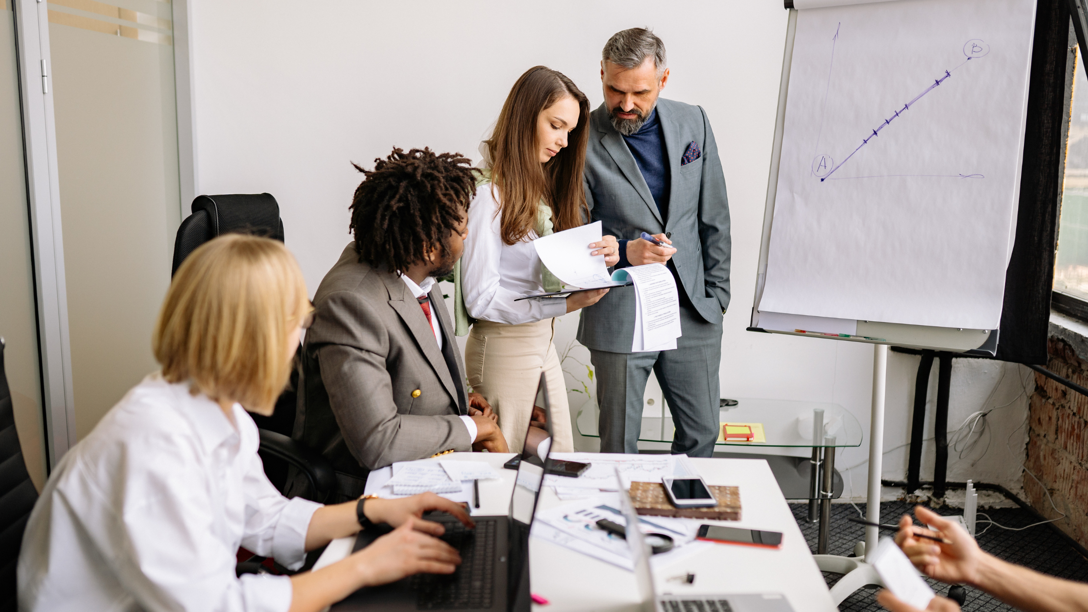 corporate sales training