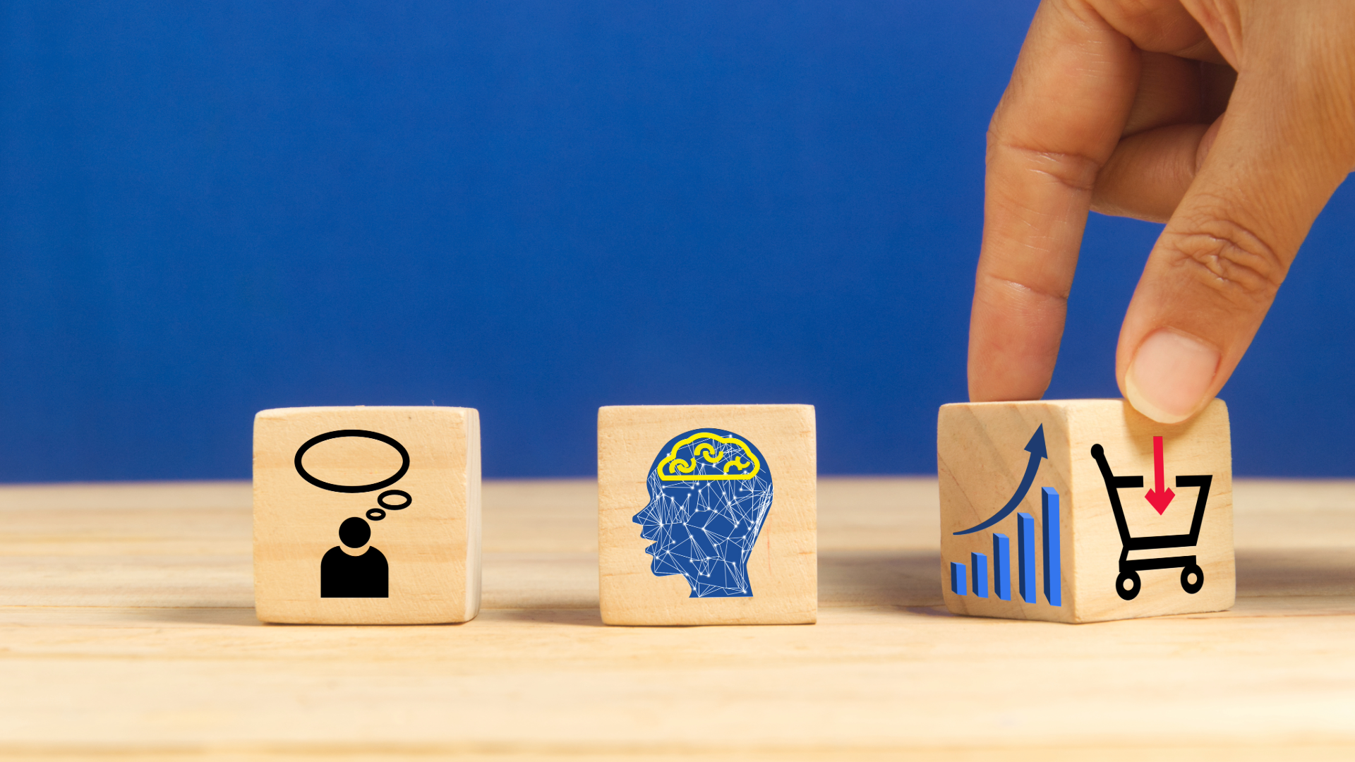 Buyer centric Selling